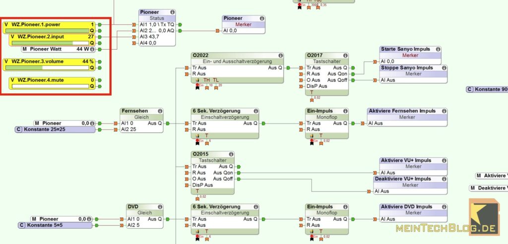 Loxone Config Pioneer virtuelle UDP-Eingaenge